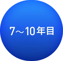 7~10年目
