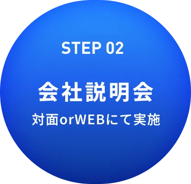会社説明会